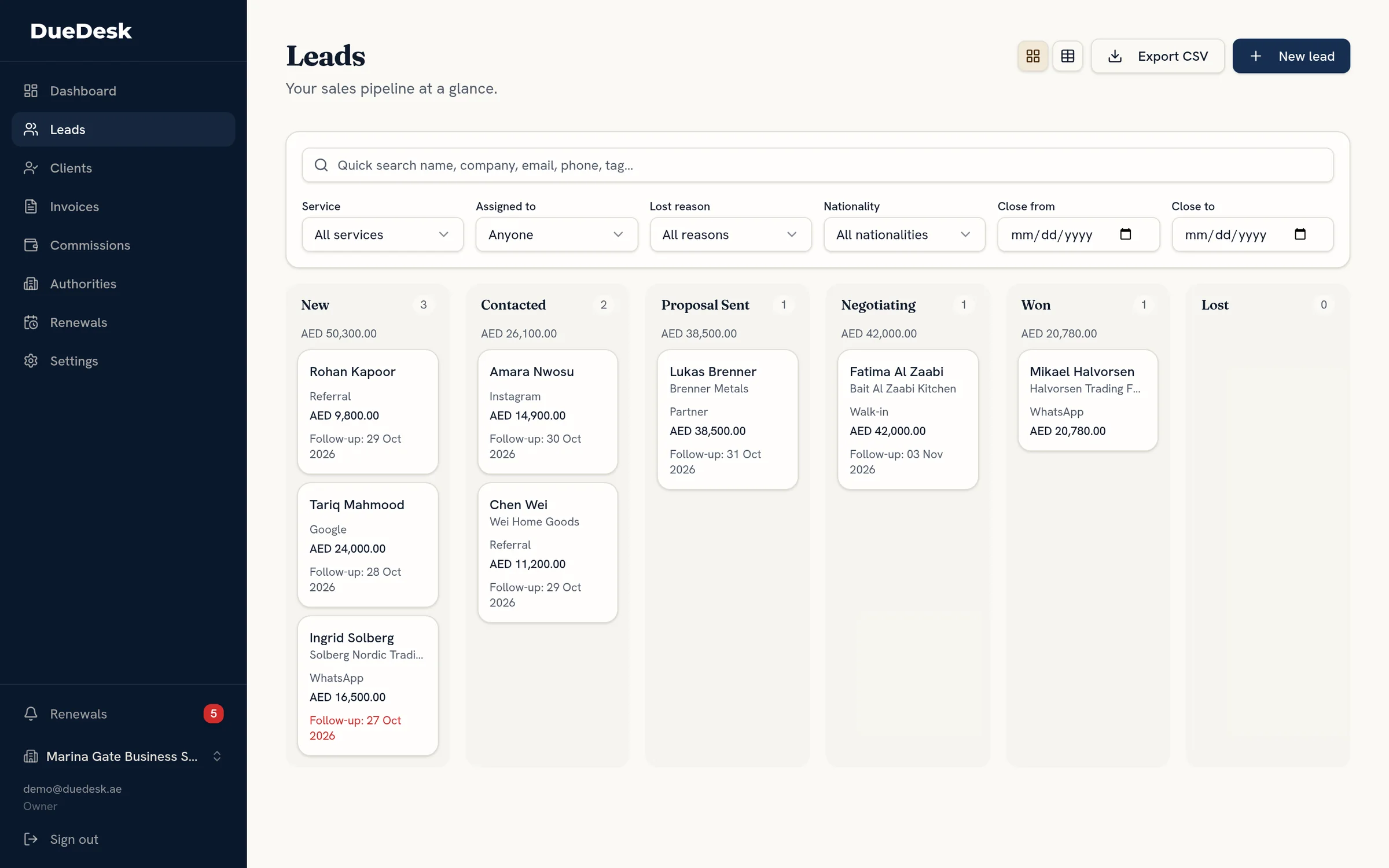 DueDesk lead pipeline with New, Contacted, Proposal Sent, Negotiating, Won and Lost columns, each showing AED totals and follow-up dates