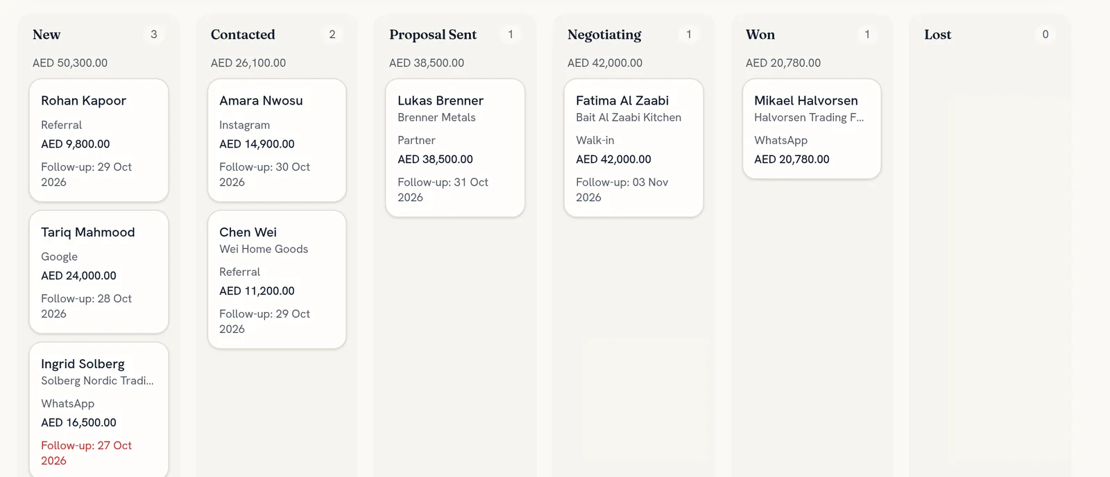 DueDesk lead pipeline board with cards for each enquiry showing source, AED value and follow-up date